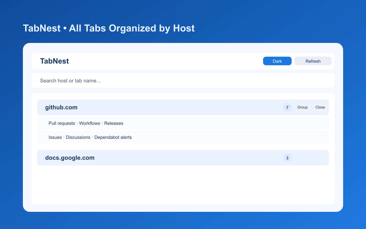 TabNest host grouping overview