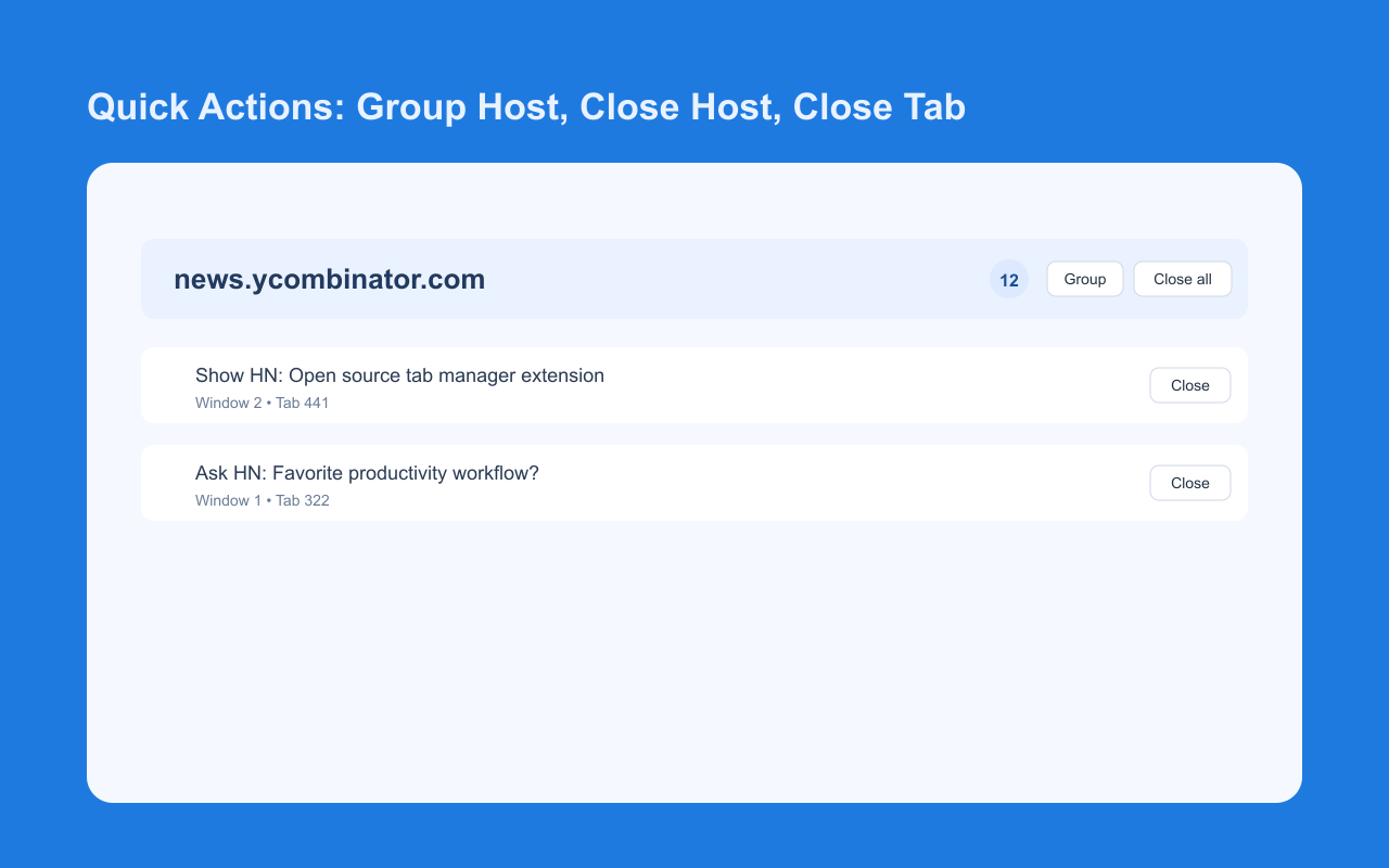 TabNest quick actions for group and close